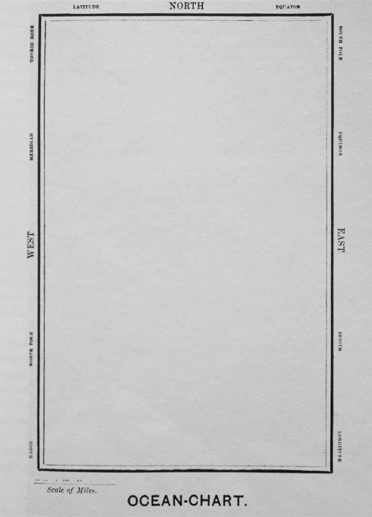 Lewis Carrol, OCEAN-CHART in The Hunting of the Snark, 1876.