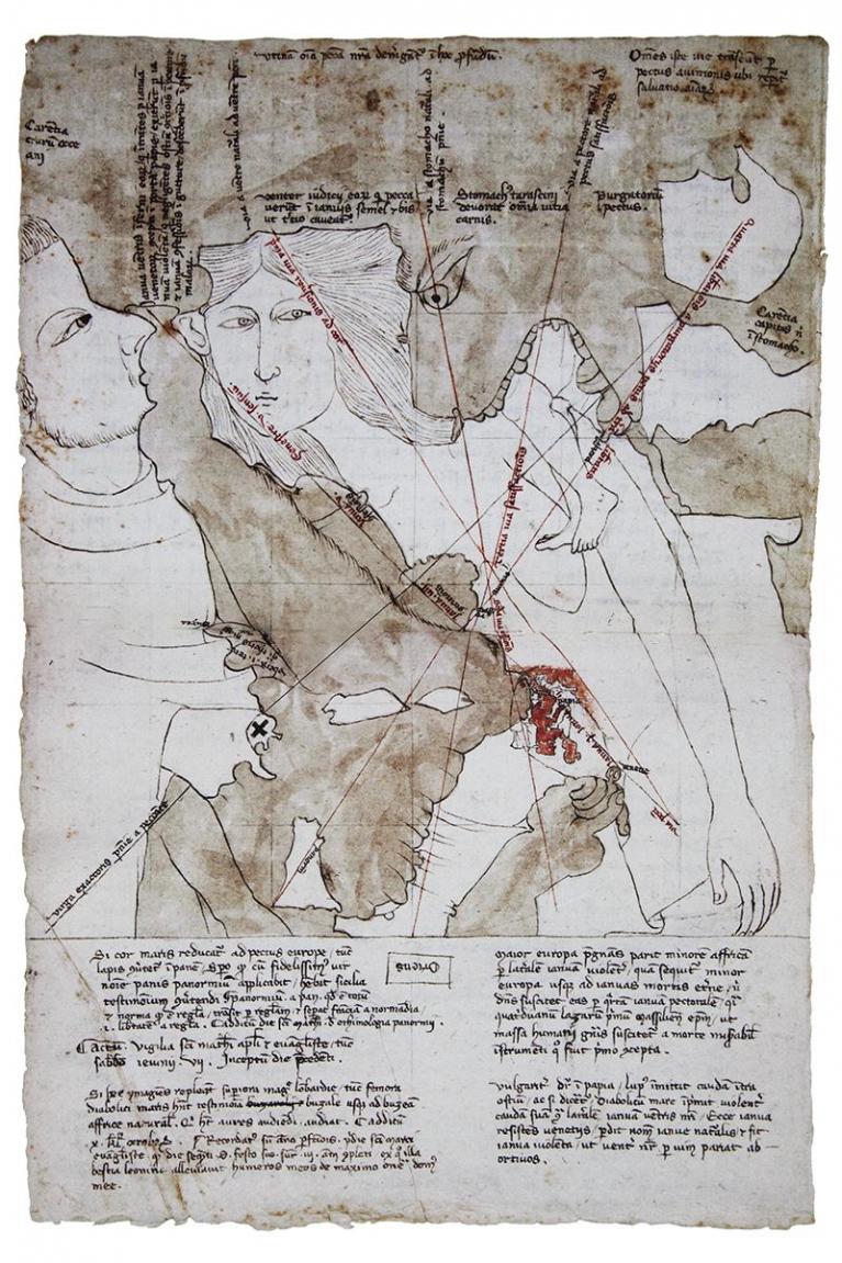 Opicino de Canistris, carta Vaticanus latinus (6435,f.53v.). Biblioteca Apostolica Vaticana, Città del Vaticano.