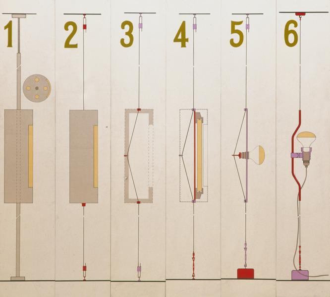 Processo creativo dall’idea di Manzù (1) fino a Parentesi (6).