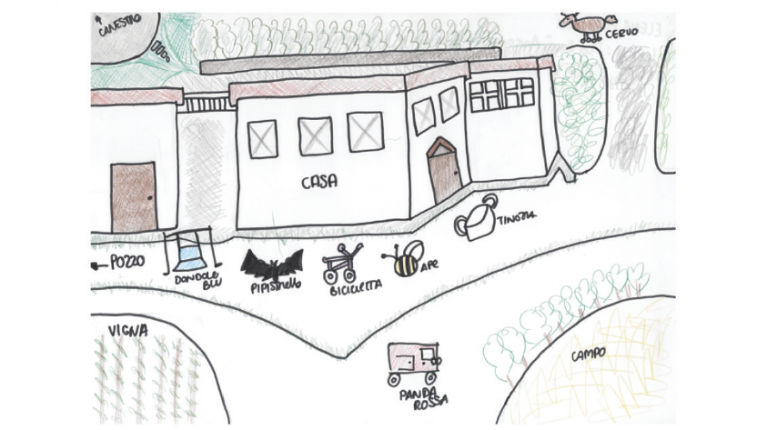 Casa animista.