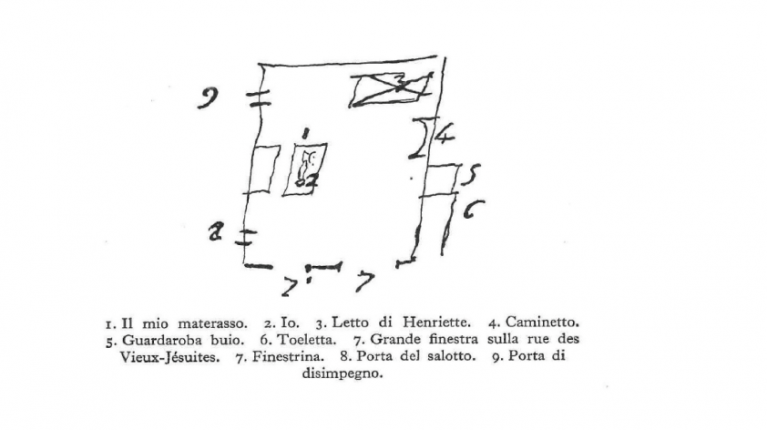 Camera di Henriette.