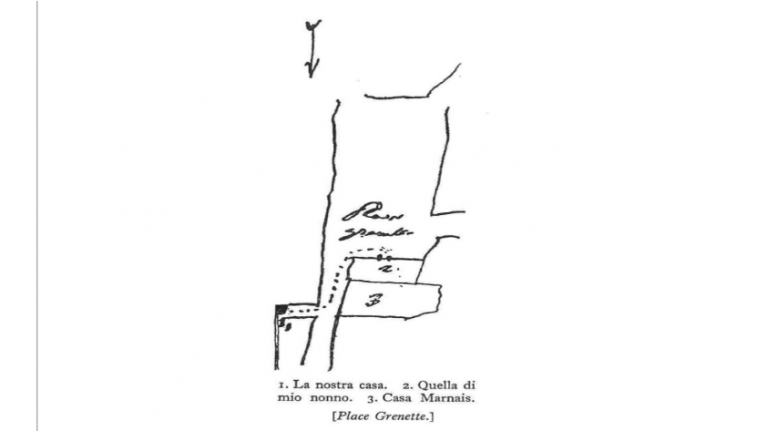 Tragitto verso casa del nonno.
