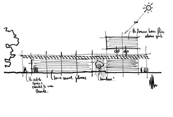 Renzo Piano drawing