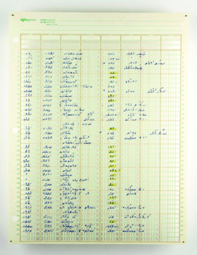Untitled (Balance Sheet 9) Hand- Cut Ledger Paper (11”x 8.5”x 1” ) 2010