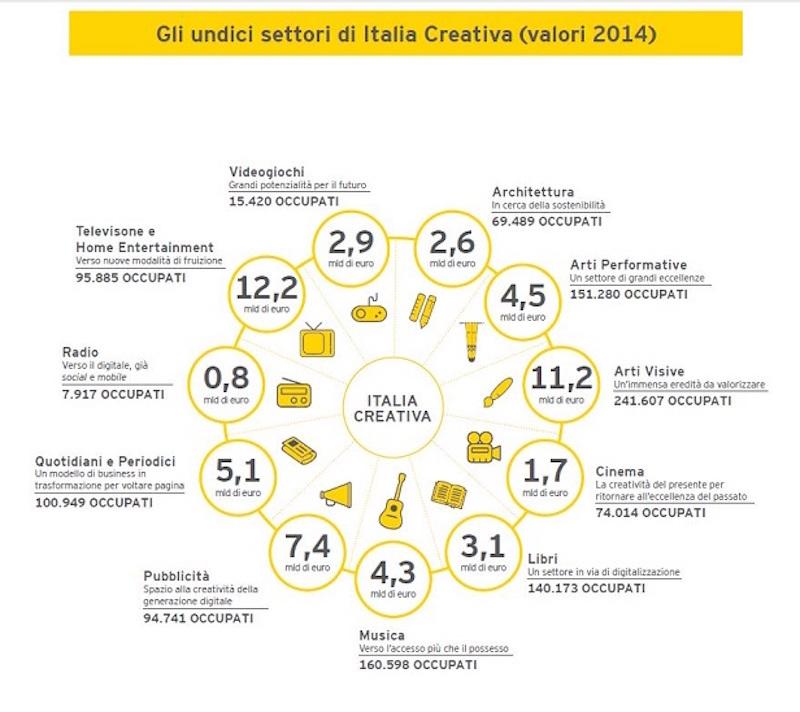 21_italiacreativa2.jpg