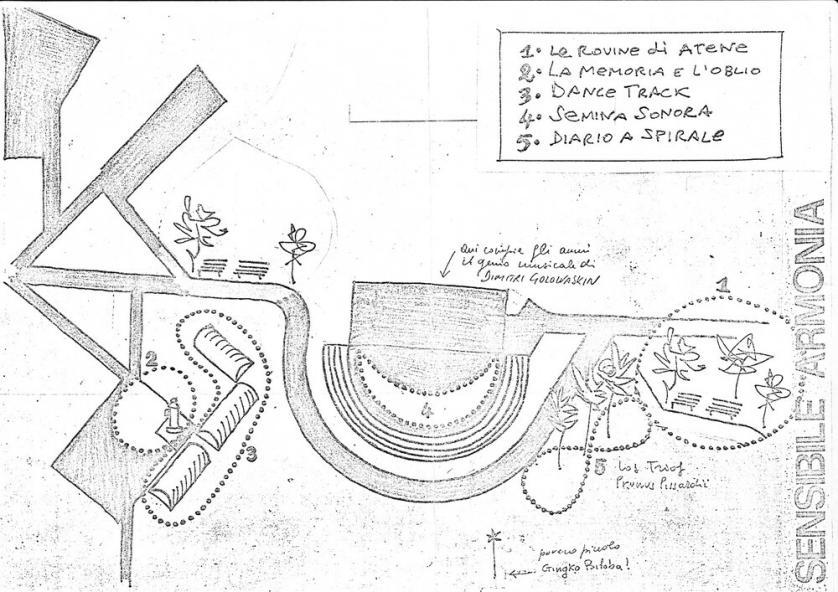 Superfluo, Reggio Emilia 1981