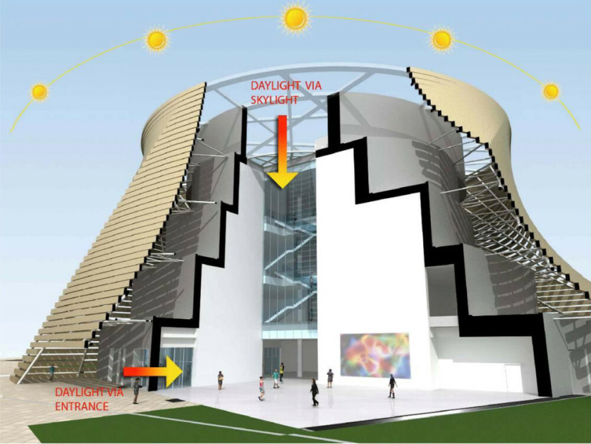 Daniel Libeskind, rendering del Museo di Arte Contemporanea, CityLife 2010, spaccato