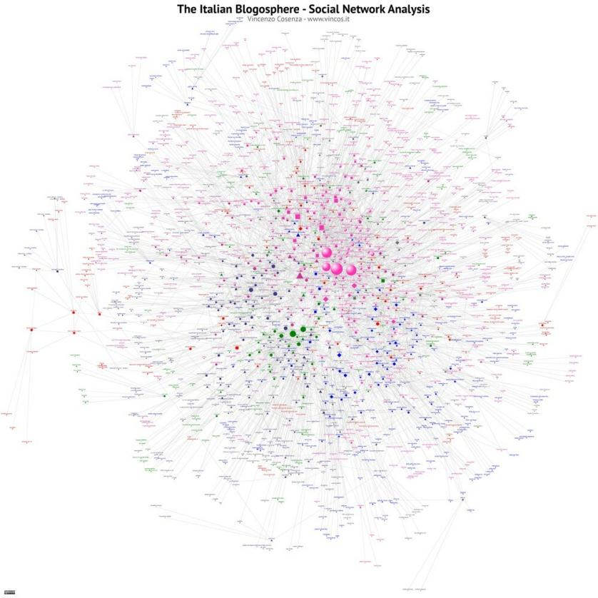 Italian-Blogosphere-cluster-def-title-2500 copia.jpg