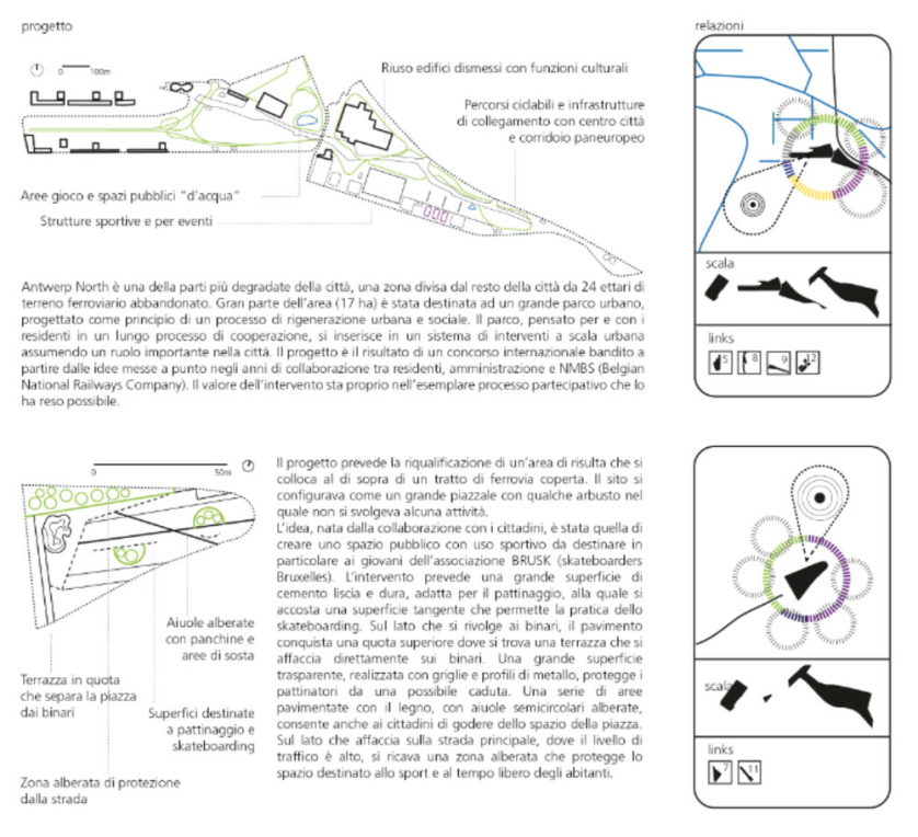 Schermata 2012-12-13 a 23.17.33.png