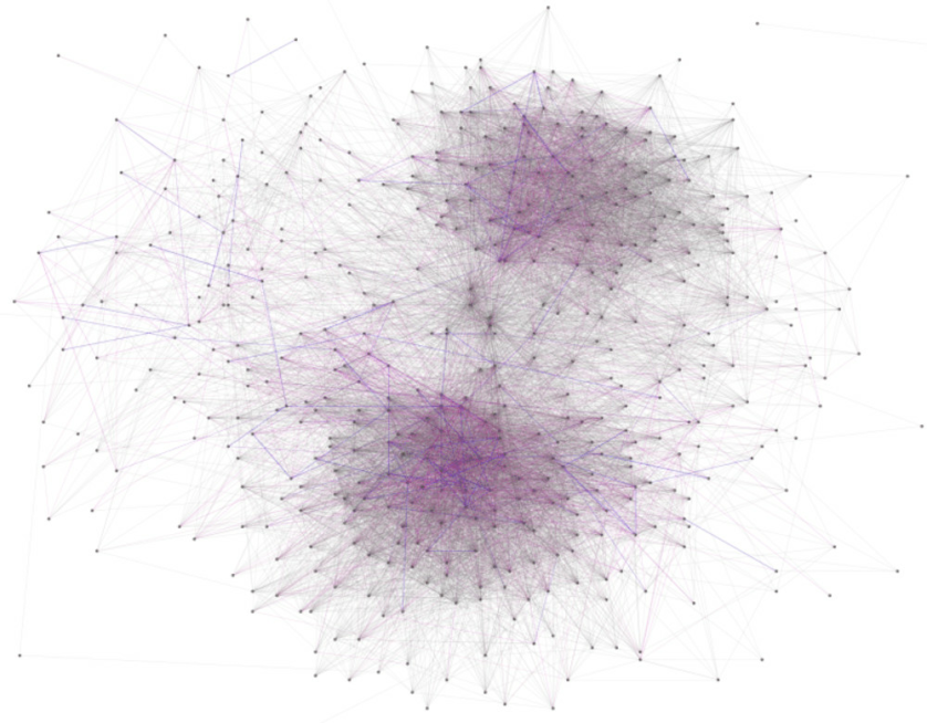 network.png