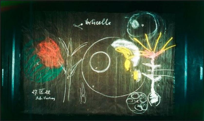 L’arte come percezione dell’Invisibile. 1919–1924, Triennale VisioniLab