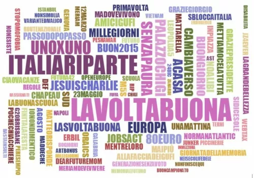 Un anno a Palazzo Chigi in 111 hashtag