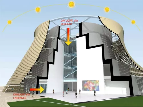 Daniel Libeskind, rendering del Museo di Arte Contemporanea, CityLife 2010, spaccato