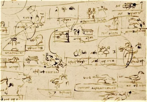Leonardo Da Vinci, Pittogrammi 1487/90, Penna e inchiostro, 30x253 cm.